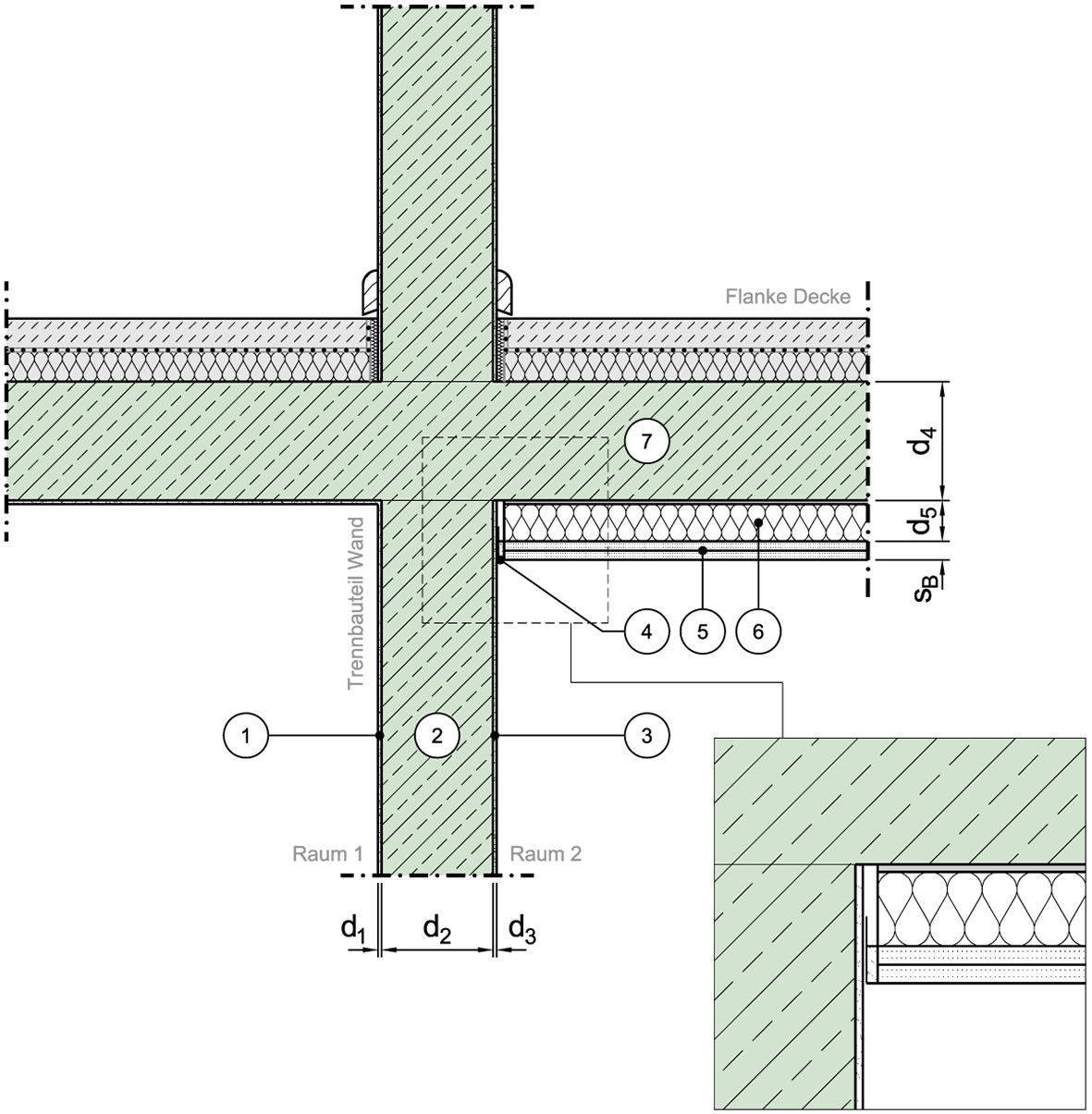 Schallschutz Planungsatlas Hochbau 01 01 05 21 02 0001